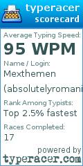 Scorecard for user absolutelyromanian