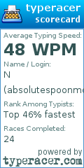 Scorecard for user absolutespoonmoment