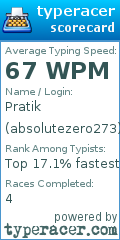 Scorecard for user absolutezero273