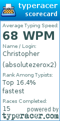 Scorecard for user absolutezerox2
