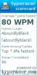 Scorecard for user absurdlyblack
