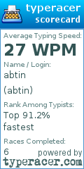 Scorecard for user abtin