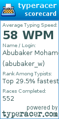 Scorecard for user abubaker_w