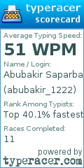 Scorecard for user abubakir_1222