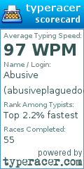 Scorecard for user abusiveplaguedoc