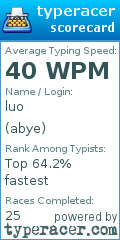 Scorecard for user abye