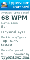 Scorecard for user abysmal_eye