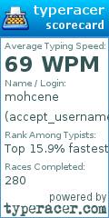 Scorecard for user accept_username_please