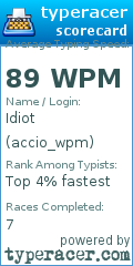 Scorecard for user accio_wpm