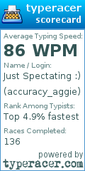 Scorecard for user accuracy_aggie