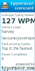 Scorecard for user accuracyoverspeedd