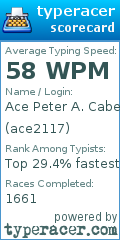 Scorecard for user ace2117