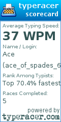 Scorecard for user ace_of_spades_666