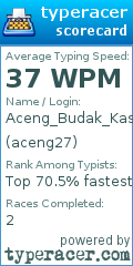 Scorecard for user aceng27