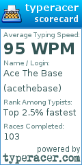 Scorecard for user acethebase