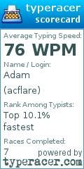 Scorecard for user acflare