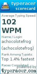 Scorecard for user achocolotefrog