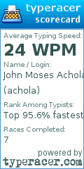 Scorecard for user achola