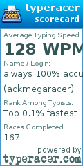 Scorecard for user ackmegaracer