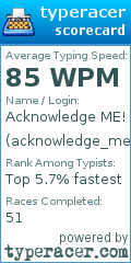 Scorecard for user acknowledge_me