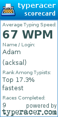 Scorecard for user acksal