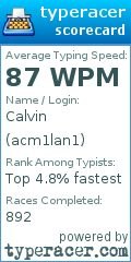 Scorecard for user acm1lan1