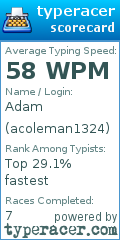 Scorecard for user acoleman1324