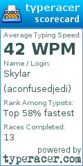 Scorecard for user aconfusedjedi