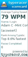 Scorecard for user acowsert