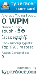 Scorecard for user acsdegtghfj