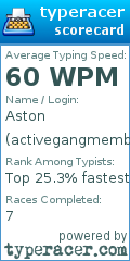 Scorecard for user activegangmemberaston