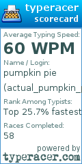 Scorecard for user actual_pumpkin_pie