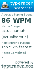 Scorecard for user actualhamuh