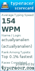 Scorecard for user actuallyanalien