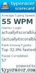 Scorecard for user actuallyitscoralbluenumber