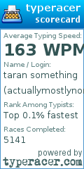 Scorecard for user actuallymostlynonquit
