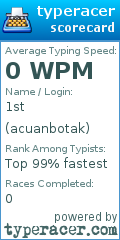 Scorecard for user acuanbotak