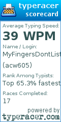 Scorecard for user acw605