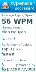 Scorecard for user acxsii