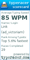 Scorecard for user ad_victoriam