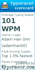 Scorecard for user adamhan90