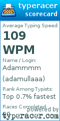 Scorecard for user adamullaaa