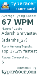 Scorecard for user adarshs_27