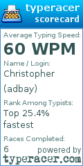 Scorecard for user adbay