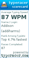 Scorecard for user addiharms