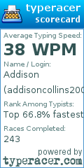 Scorecard for user addisoncollins2006