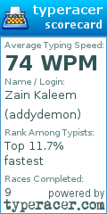 Scorecard for user addydemon