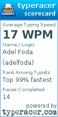 Scorecard for user adelfoda