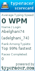 Scorecard for user adelghani_74