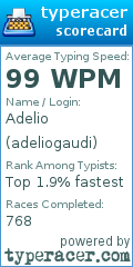Scorecard for user adeliogaudi